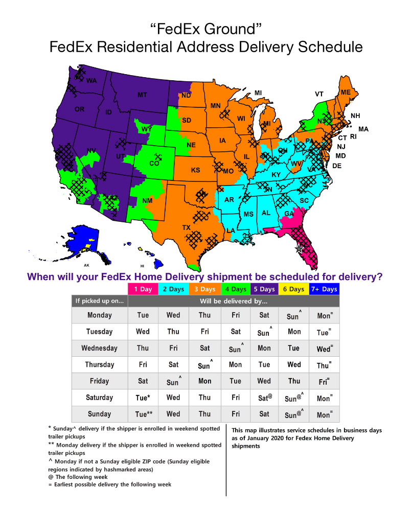 FedEx Ground Shipping Timeframes